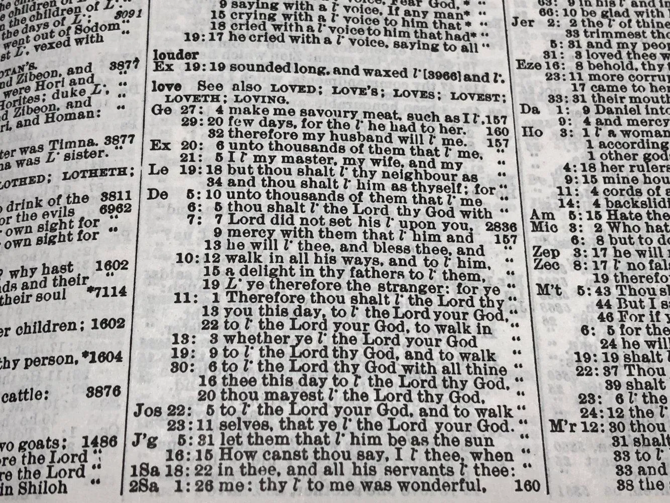 Bible concordance opened to its alphabetical word index