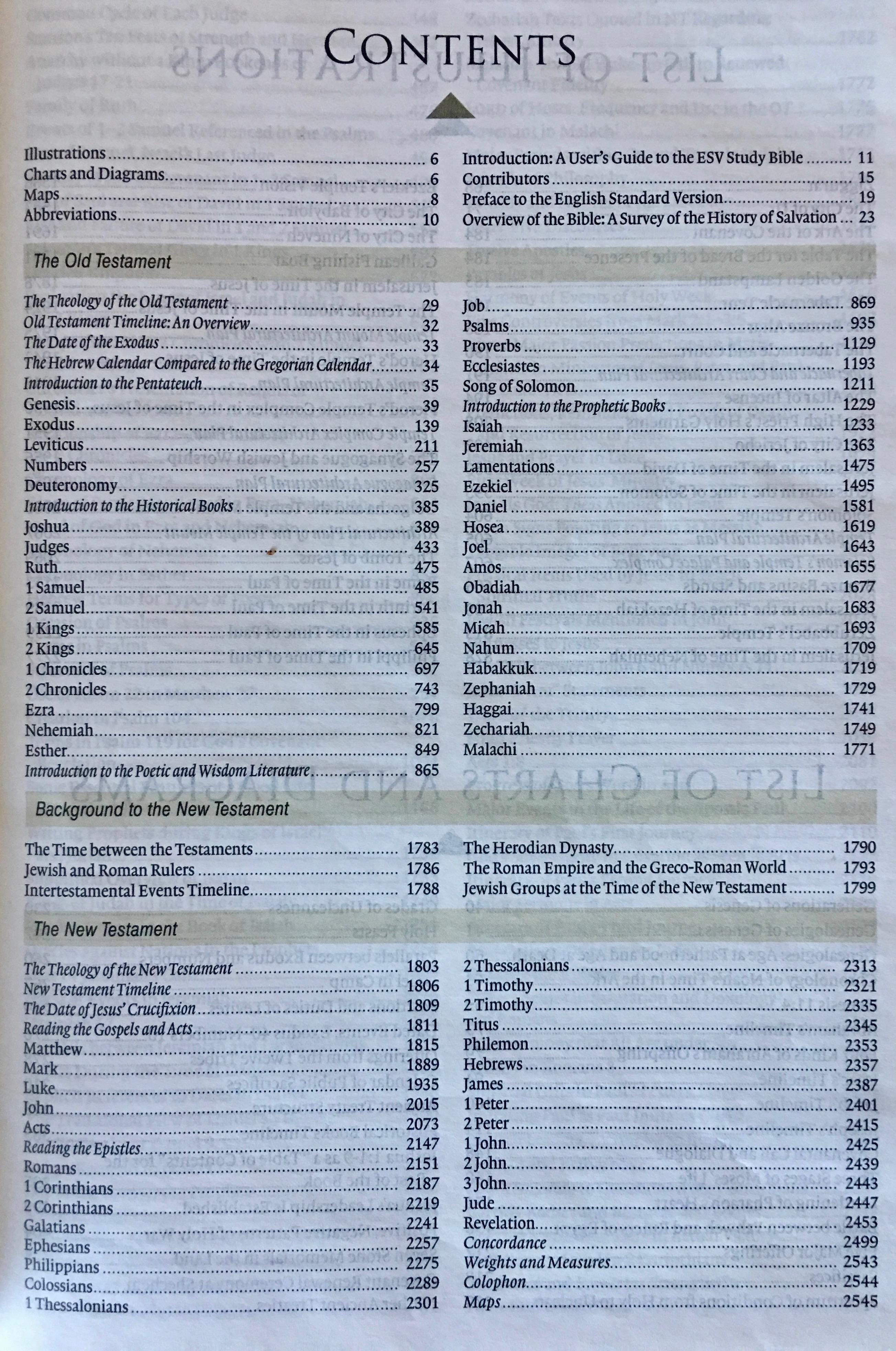 Personal Size ESV Study Bible Table of Contents